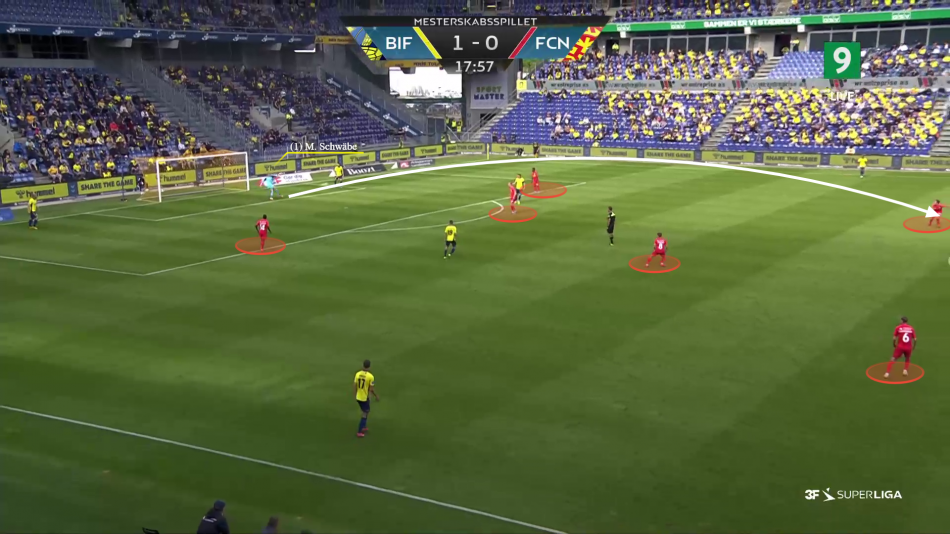Kasper Pedersbæk analyse