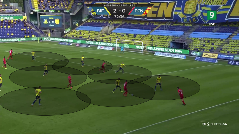 Kasper Pedersbæk analyse