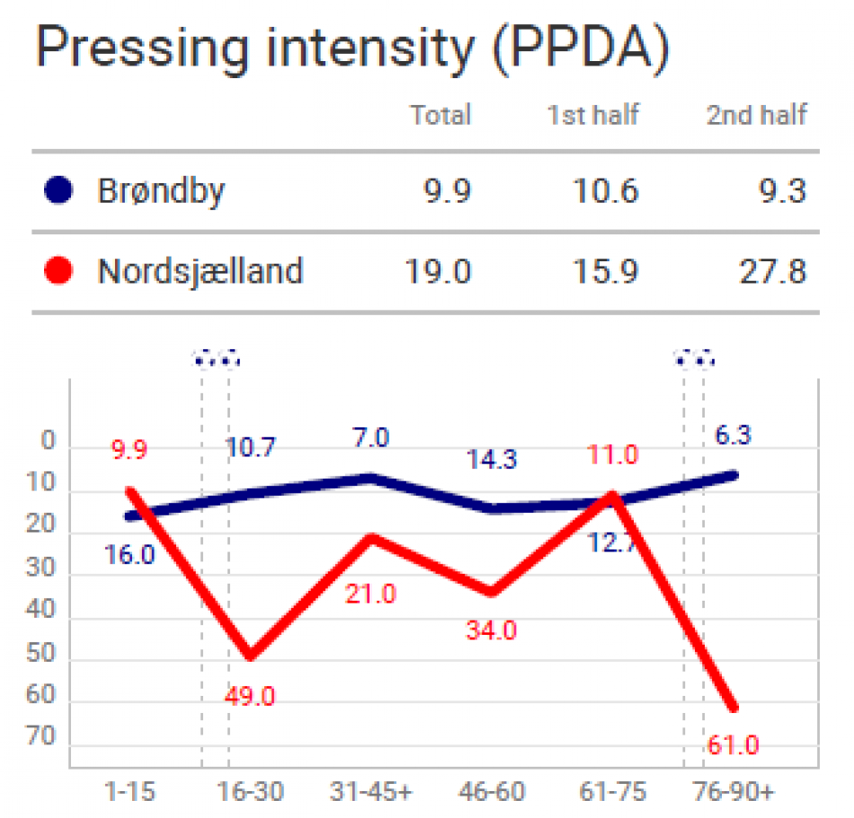 Kasper Pedersbæk analyse
