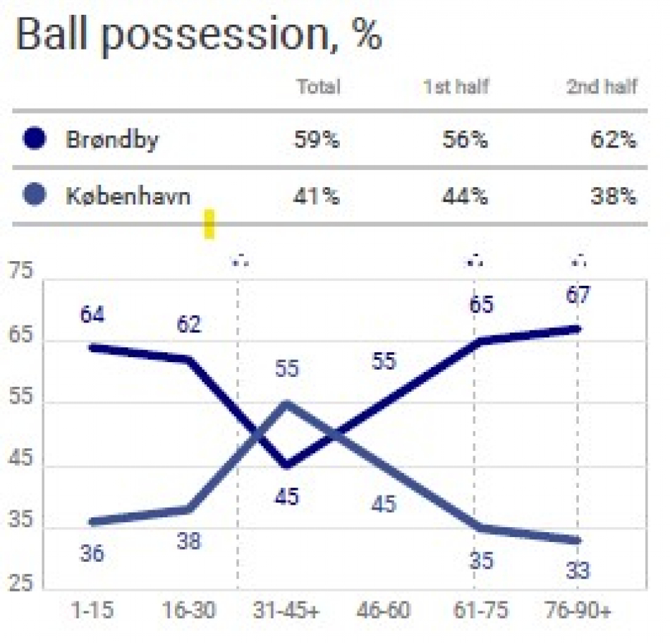 1618266019-BIFfckpossessionAPRIL2021.jpg