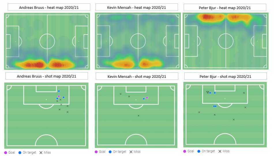 1618420391-wingbackerHEATMAPshotmapAPRIL2021.jpg