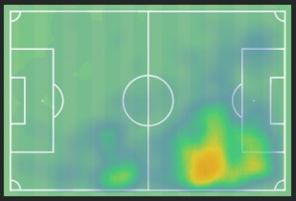 1627770226-heatmap-hedlund-elfsborg-2015.jpg