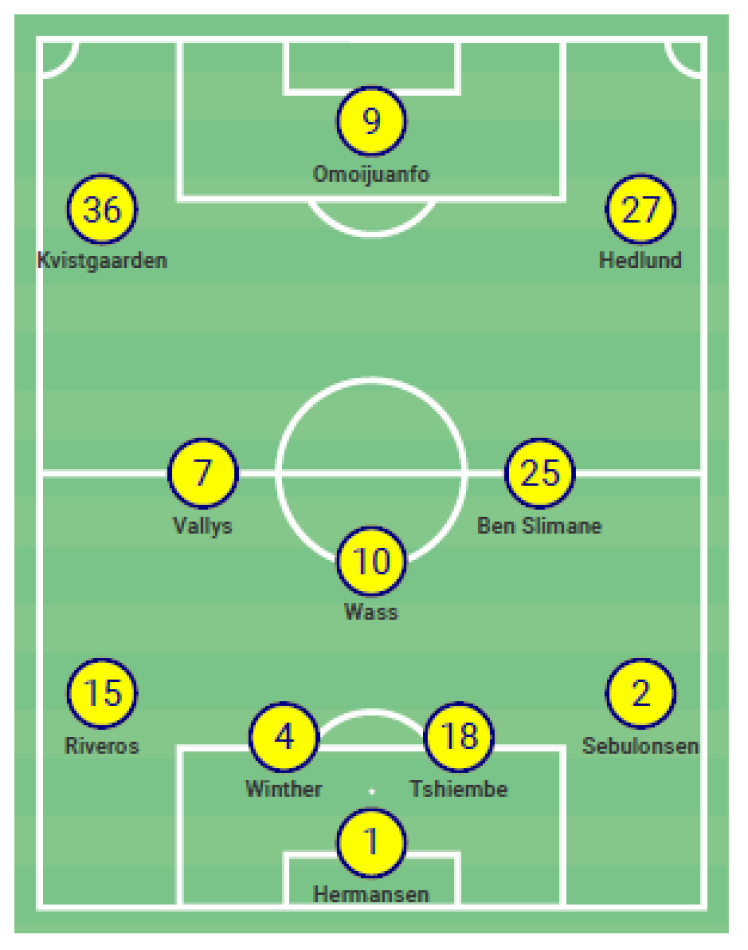 1684312592-start11-fcn.png