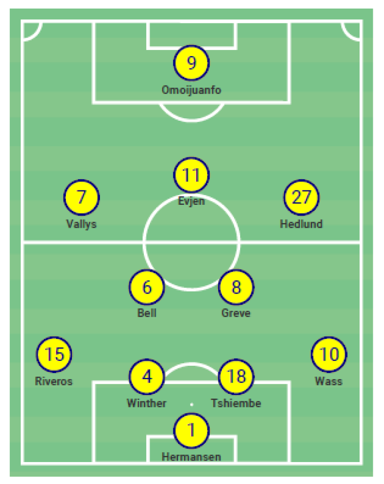1684312592-start11-horsens.png
