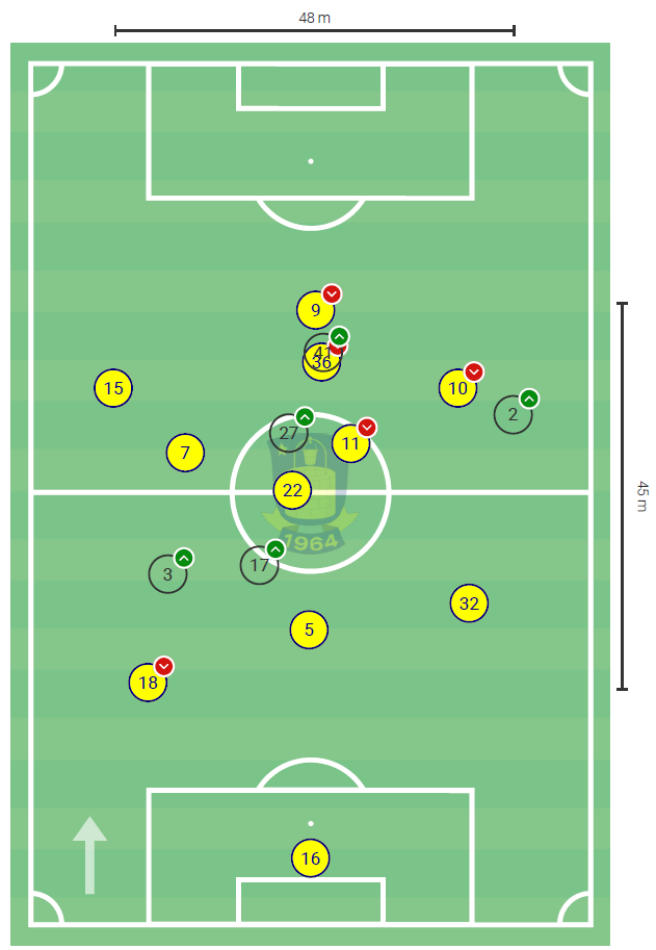 1690841604-positions-OB-runde2.png