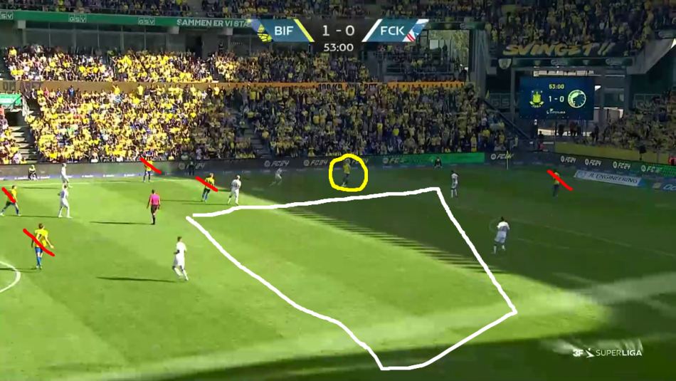 1695671885-Goal-Diogo-Gonalves.png