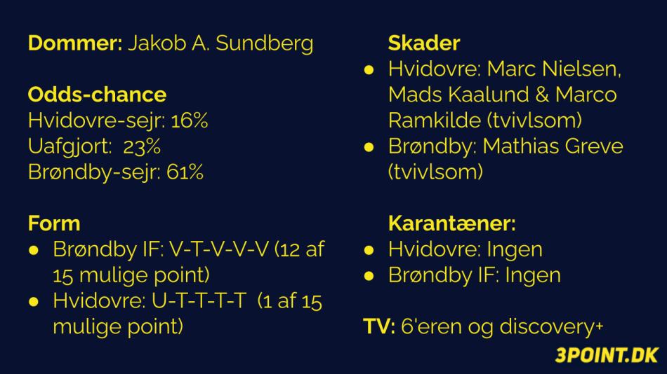 1696077639-Hvidovreoptakt.png