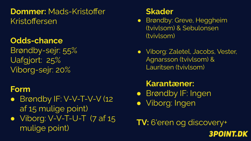1696680147-viborg.png