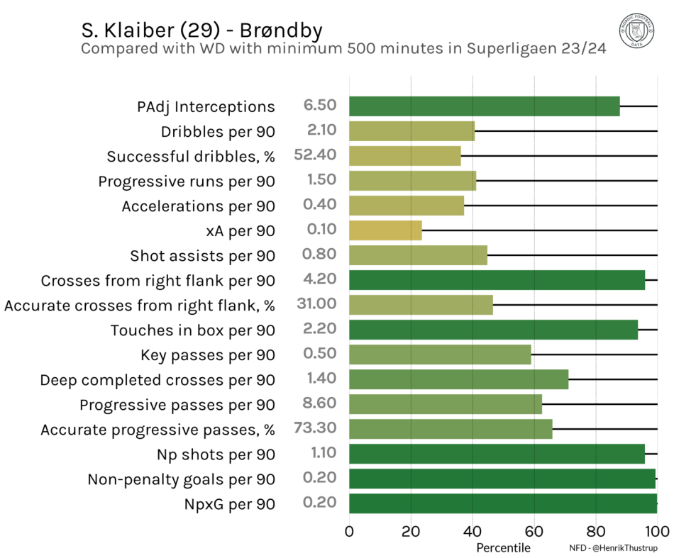 1701917205-klaibervsligaen.png