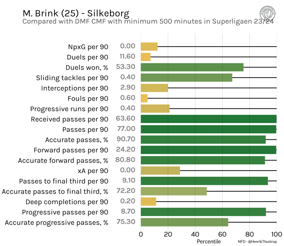 1705026109-brinkvsleague.png