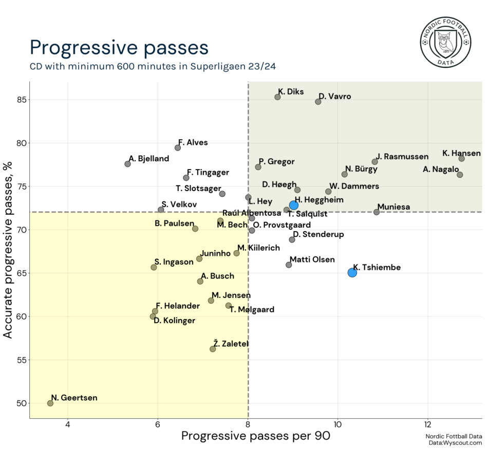 1706064261-progressivepassesstoppereSL.png