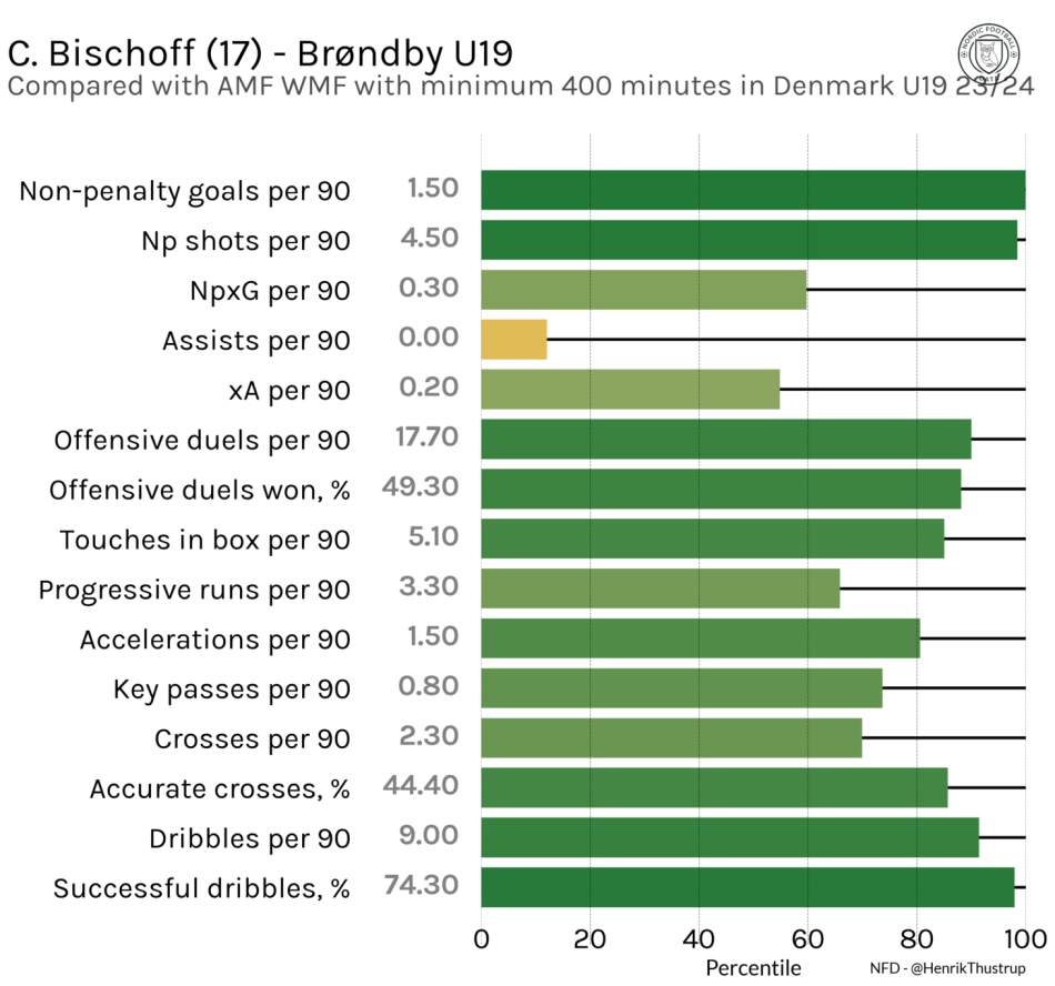 1707188971-bischoffvsleague.png