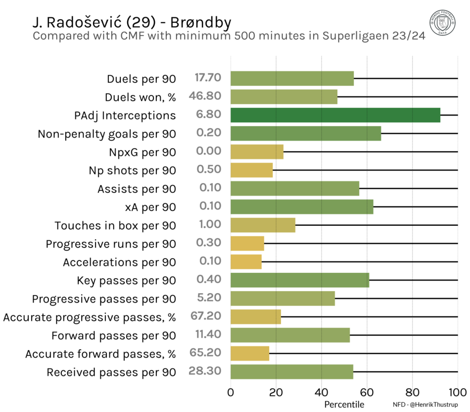 1707934059-radovsleague.png