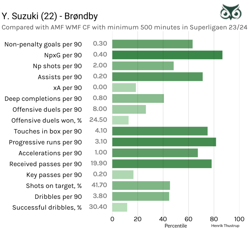1709312609-Suzukivsleague.png