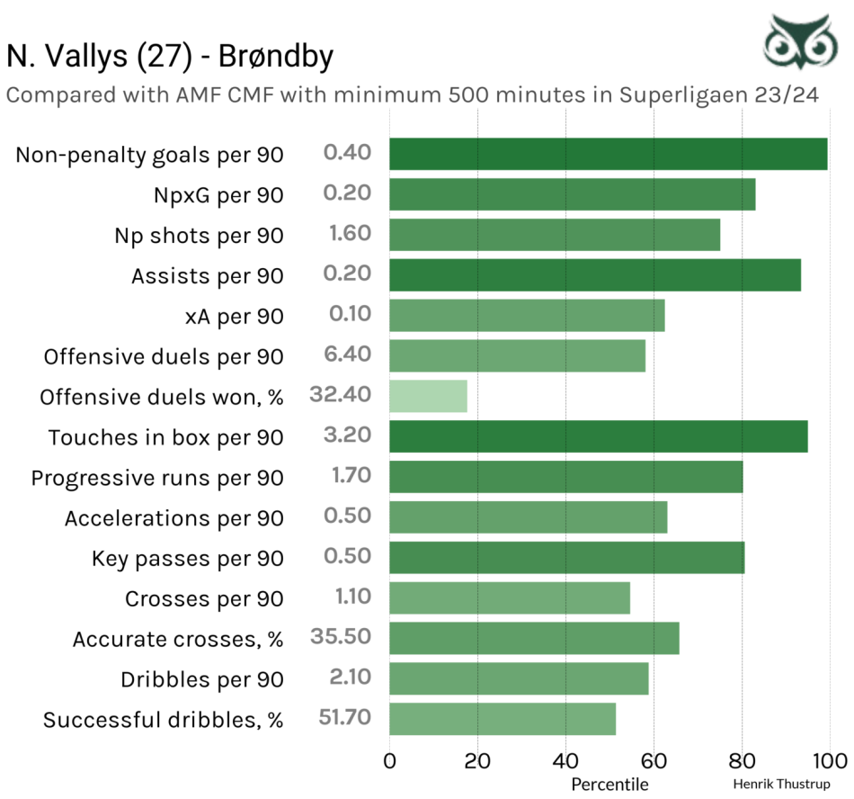 1715358116-vallysvsleague.png