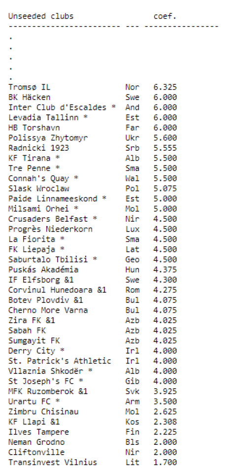 1716807696-Q2ConferenceLeaguehold.png