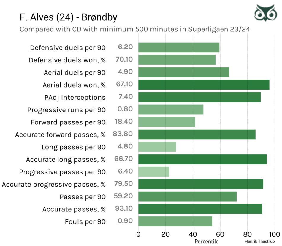 1717977241-Alvesvsleague.png