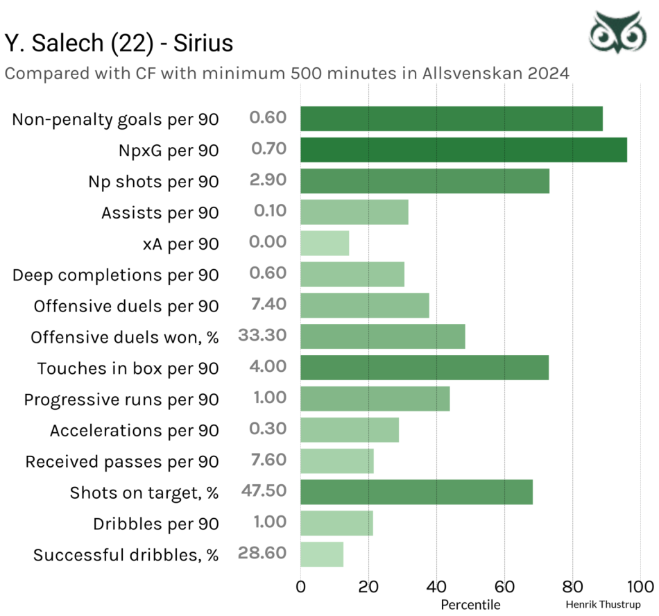 1718391412-salechleague.png