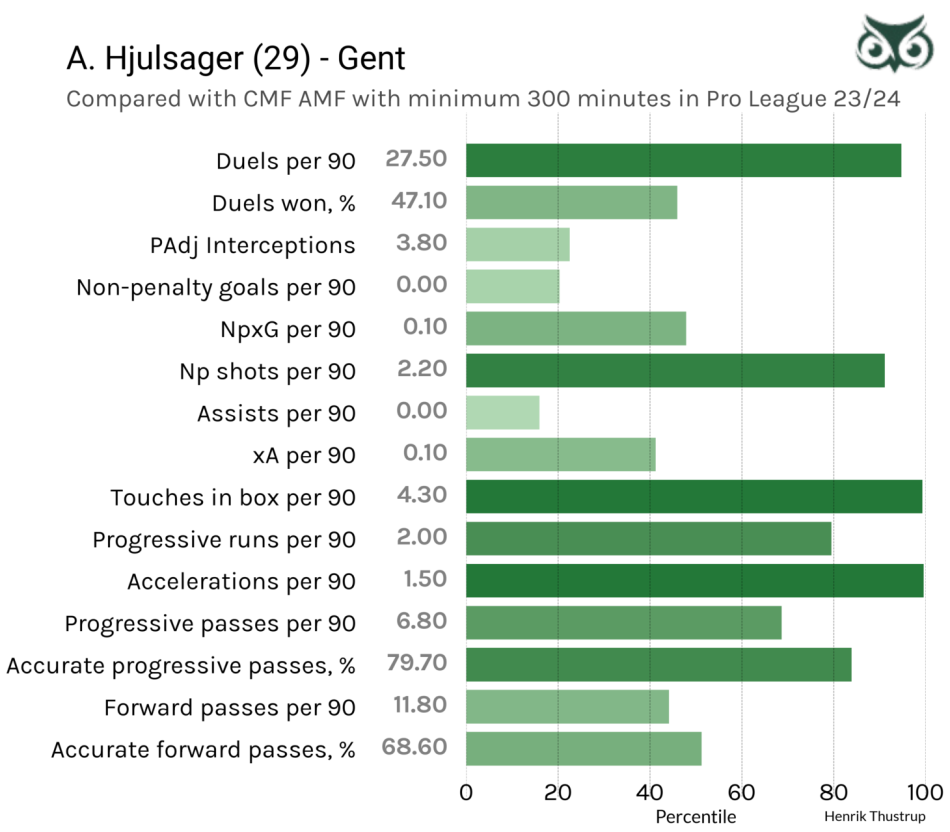 1718620200-hjulsagervsleague.png