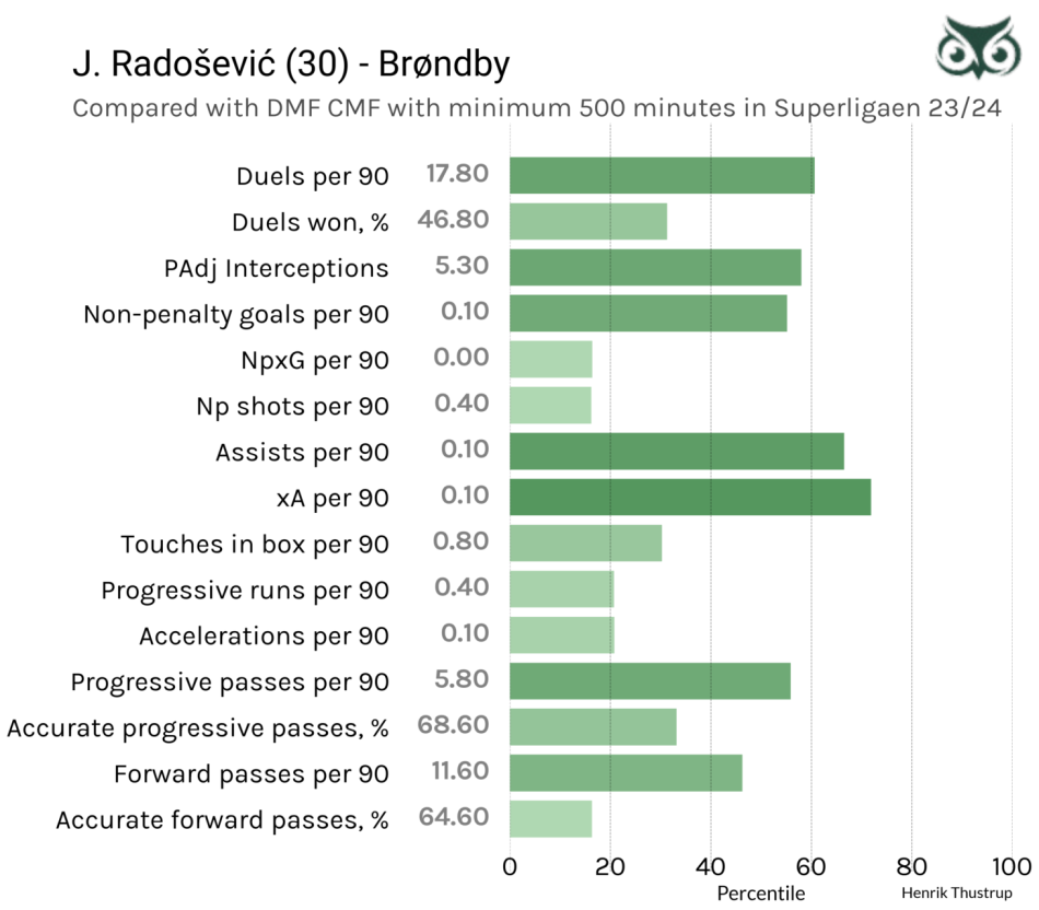 1718943974-radovsleague.png
