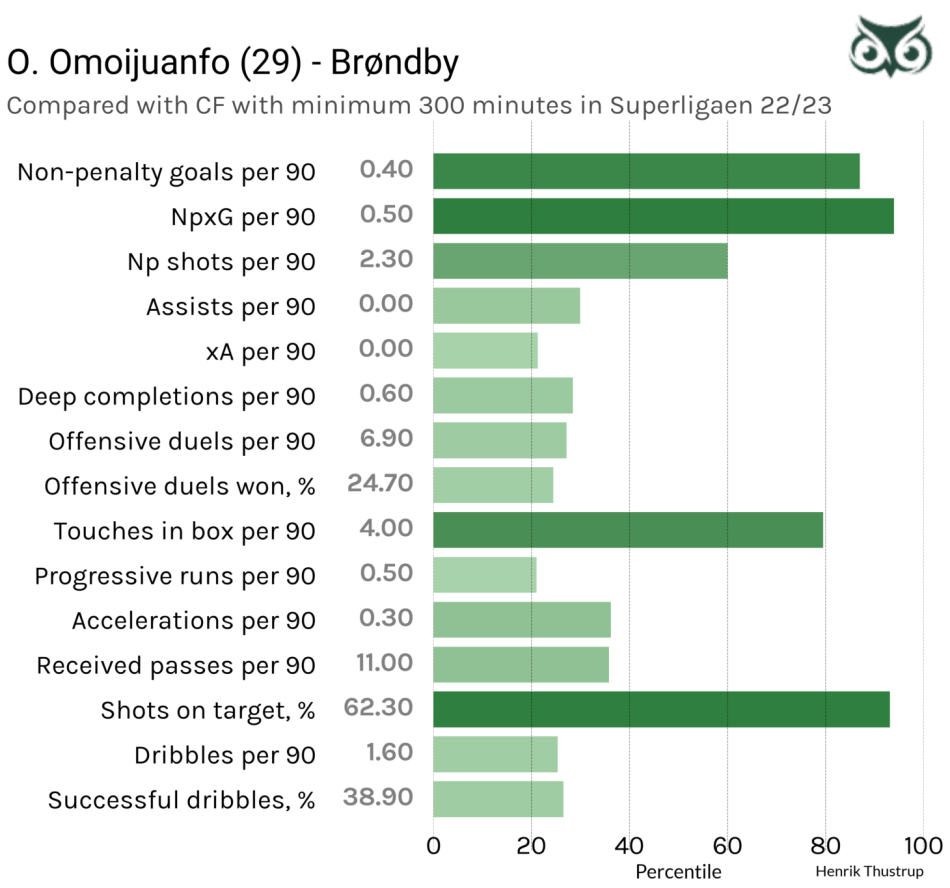 1719115614-ohivsleague22-23.png
