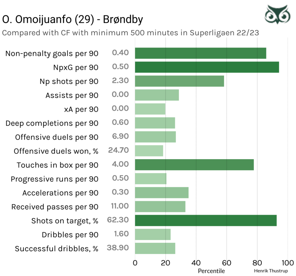 1723779215-ohivsleague22-23.png