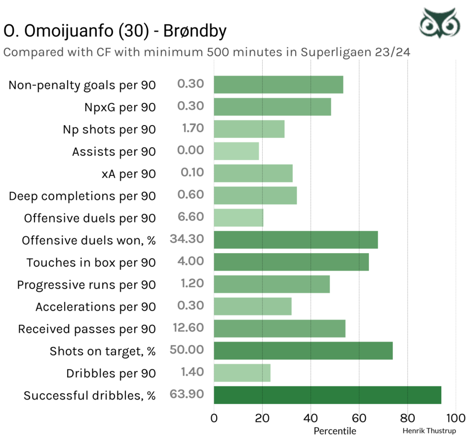 1723779215-ohivsleague23-24.png