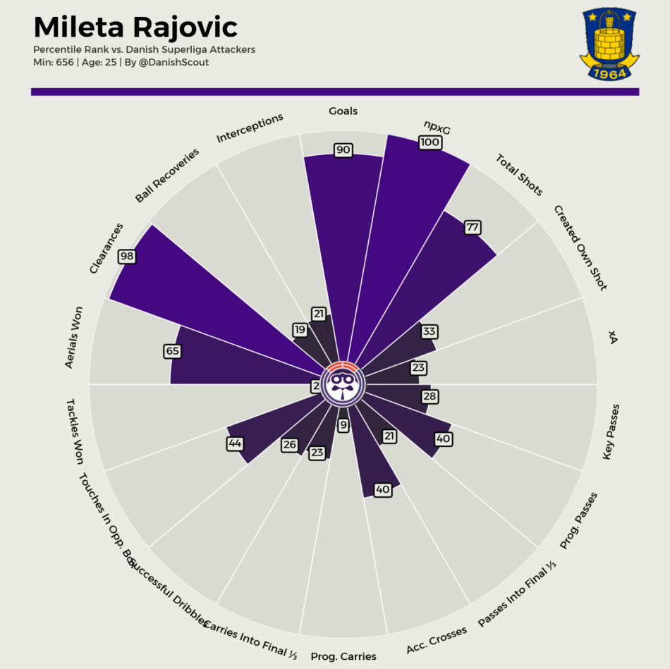 1736369825-rajovic.png