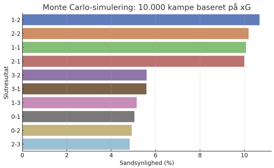 1743516963-montecarlo-fvmbif-02.png