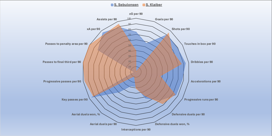 1746267849-klaibervssebulonsen.png