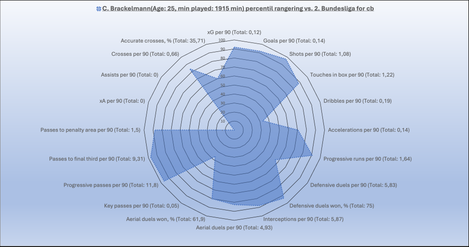 1750706259-brackelman.png