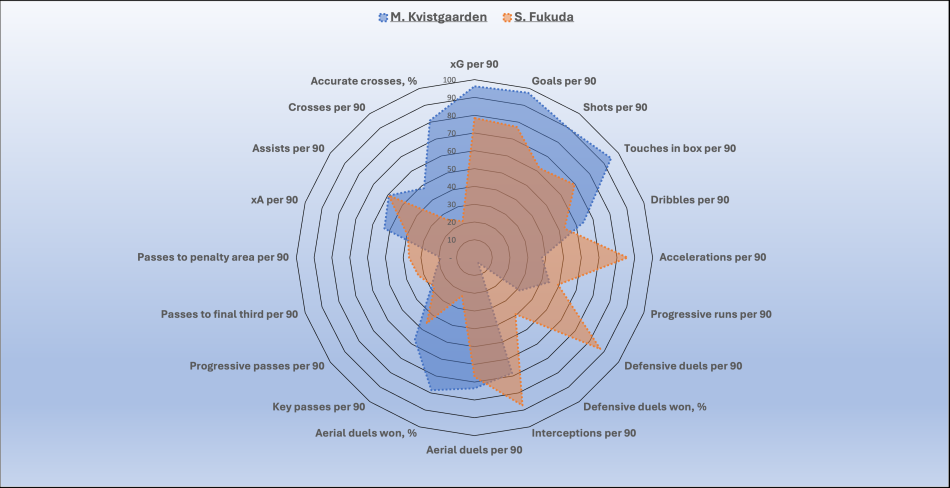 1751448612-fukudavskvistgaarden.png