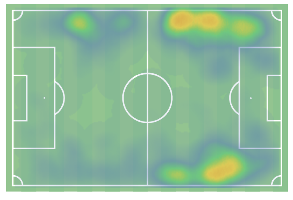 1755008168-heatmapdivkovic.png