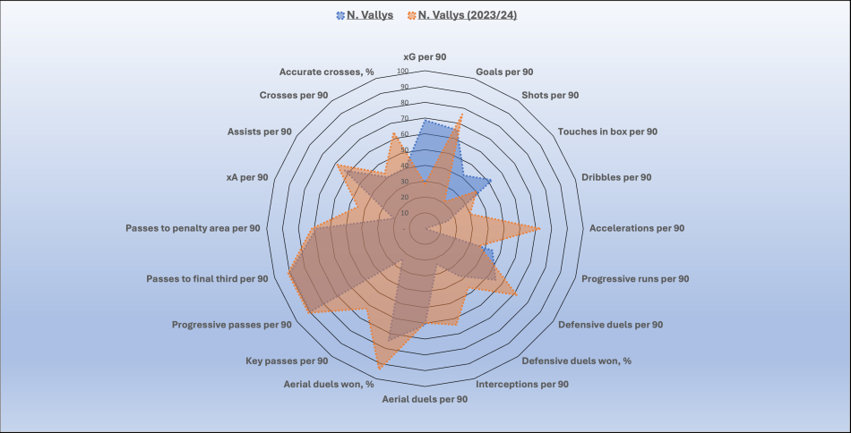 1764263217-vallys23-24Xvallys25-26.png