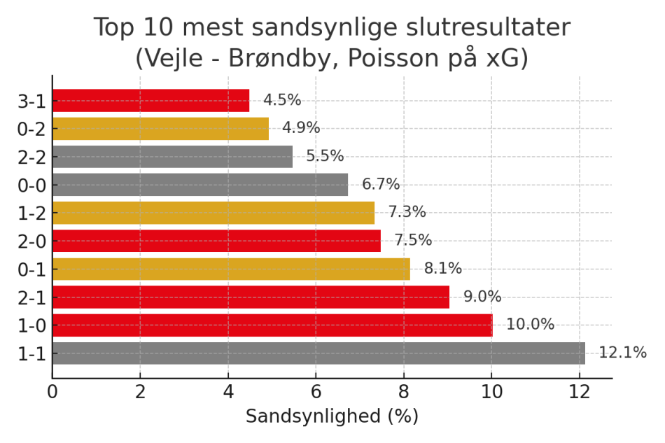 1765376972-5b_vb_top10.png