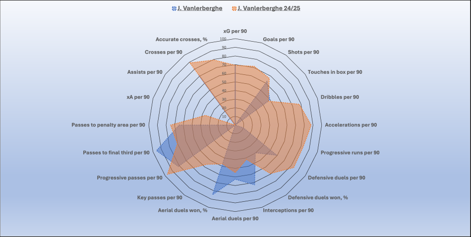 1767042120-vanlerberghe28dec.png
