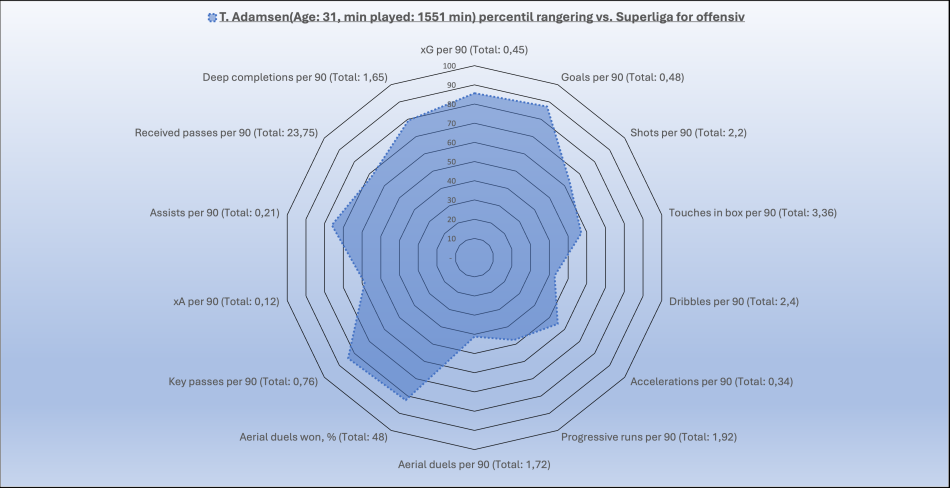 1769514752-adamsen27januar.png