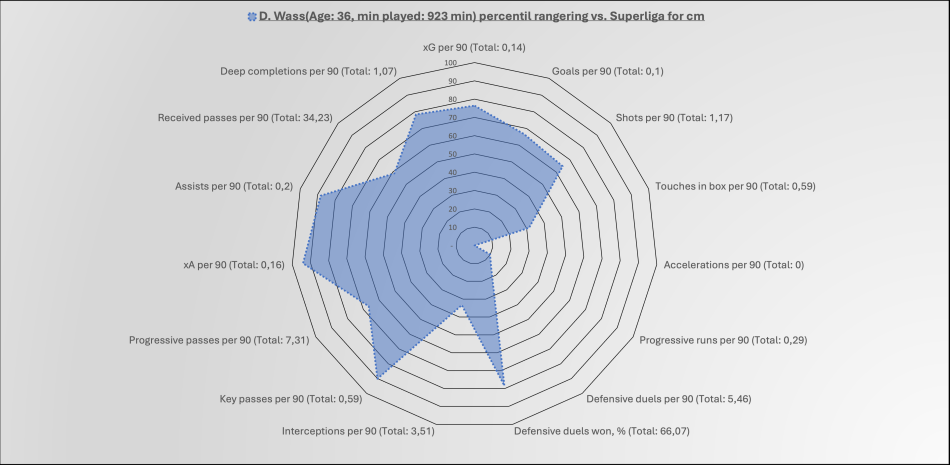 1773260517-wass-11marts-2026.png
