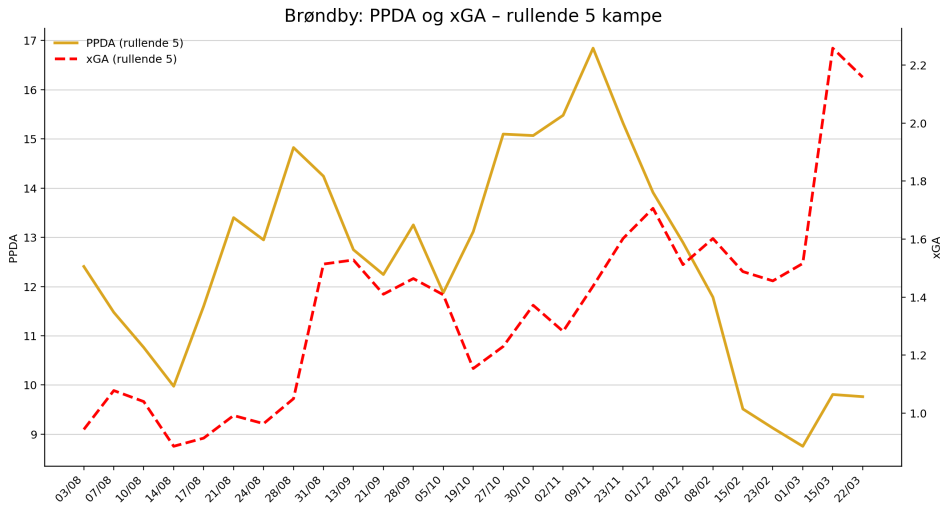 1775134321-ppda_xga_red.png