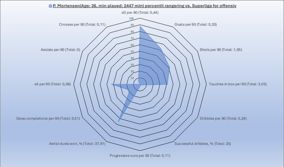 1780320491-mortensen25-26.png