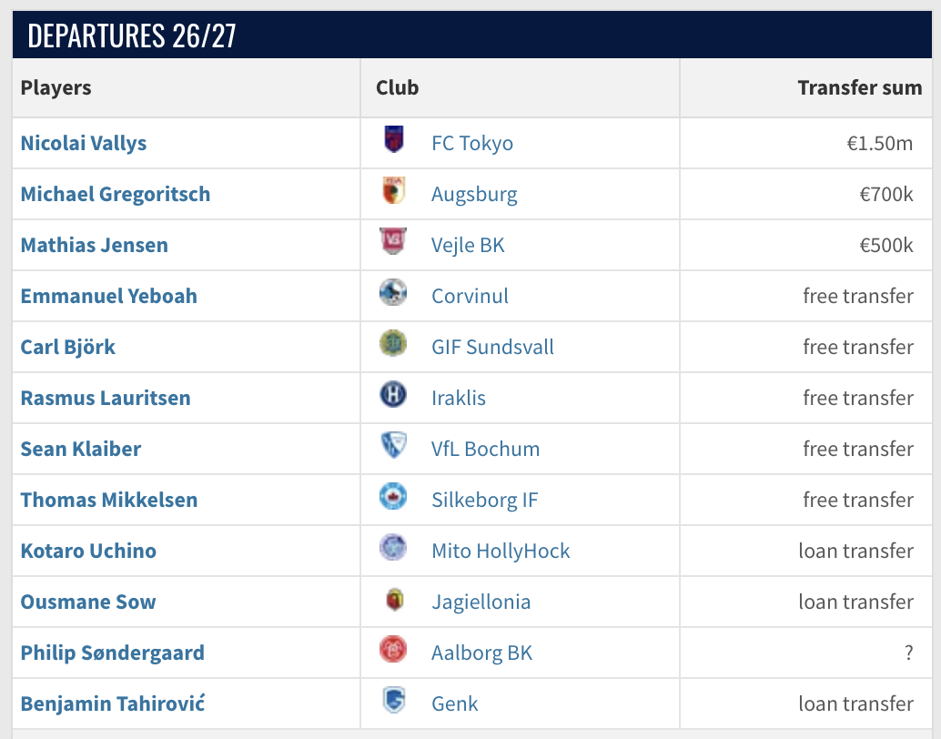 transfers ud 2026