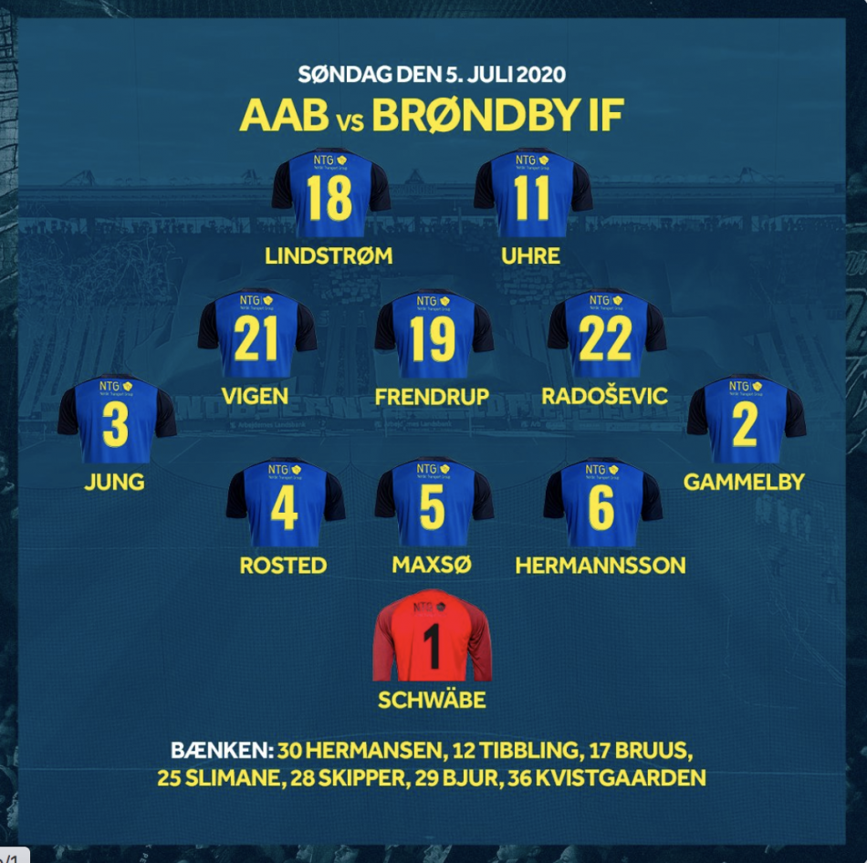 Startopstilling AaB