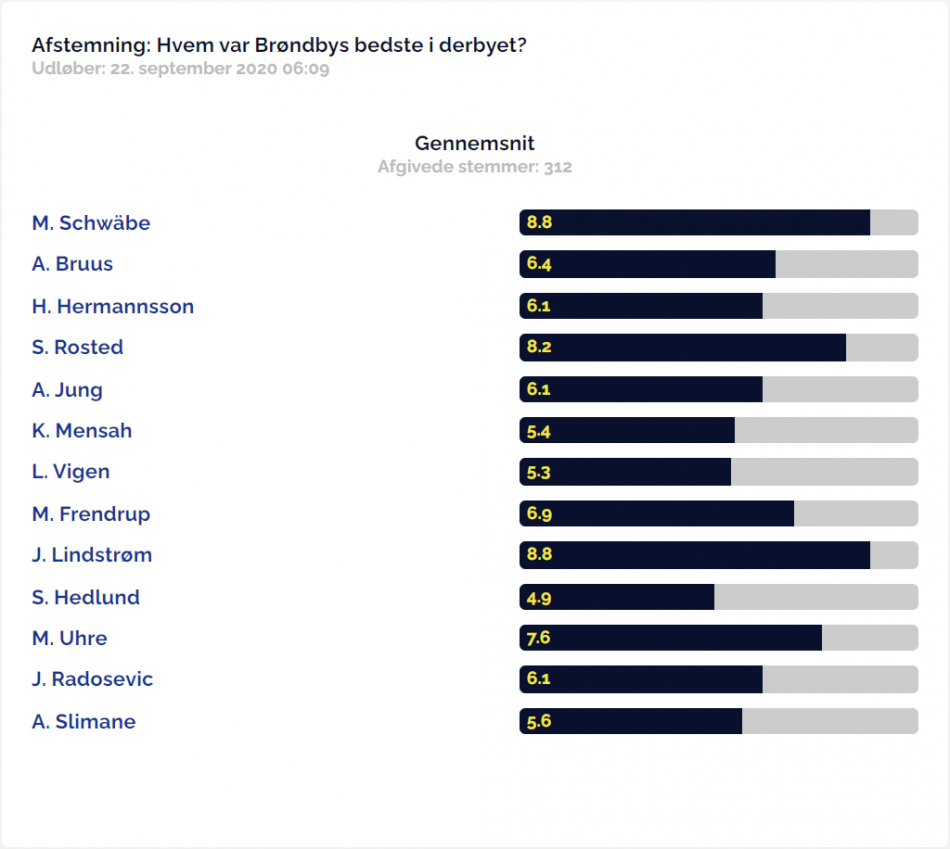 1600890896-Skærmbillede2020-09-23kl.21.54.33.png