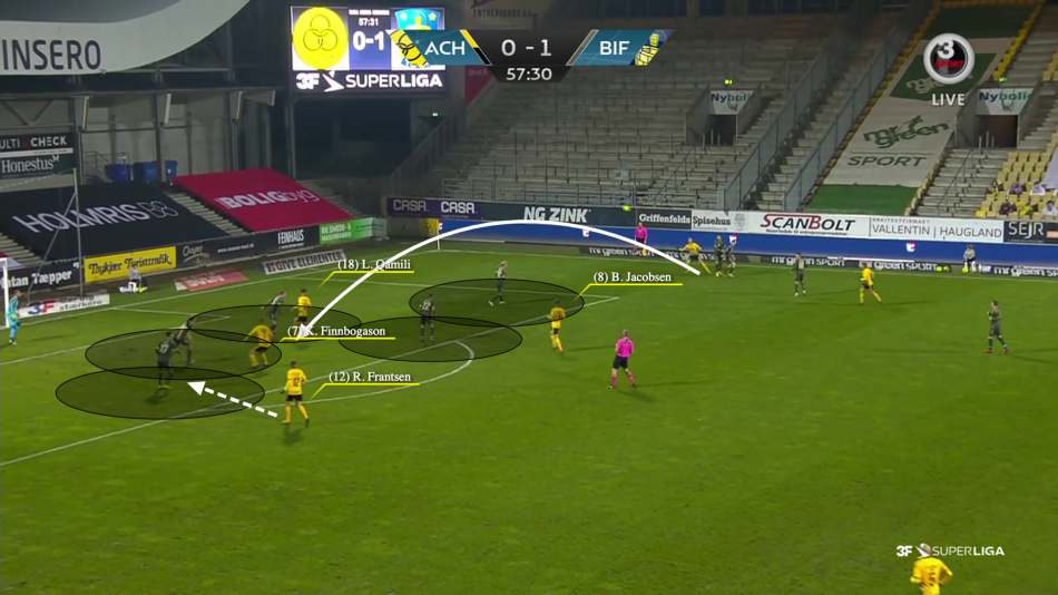 1608645091-brøndbyforsvarerhorsensin.png