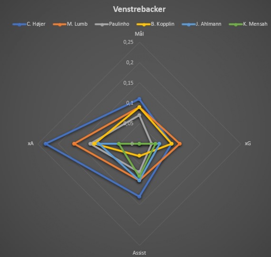 1609763886-venstrebacker1920DATA1.jpg