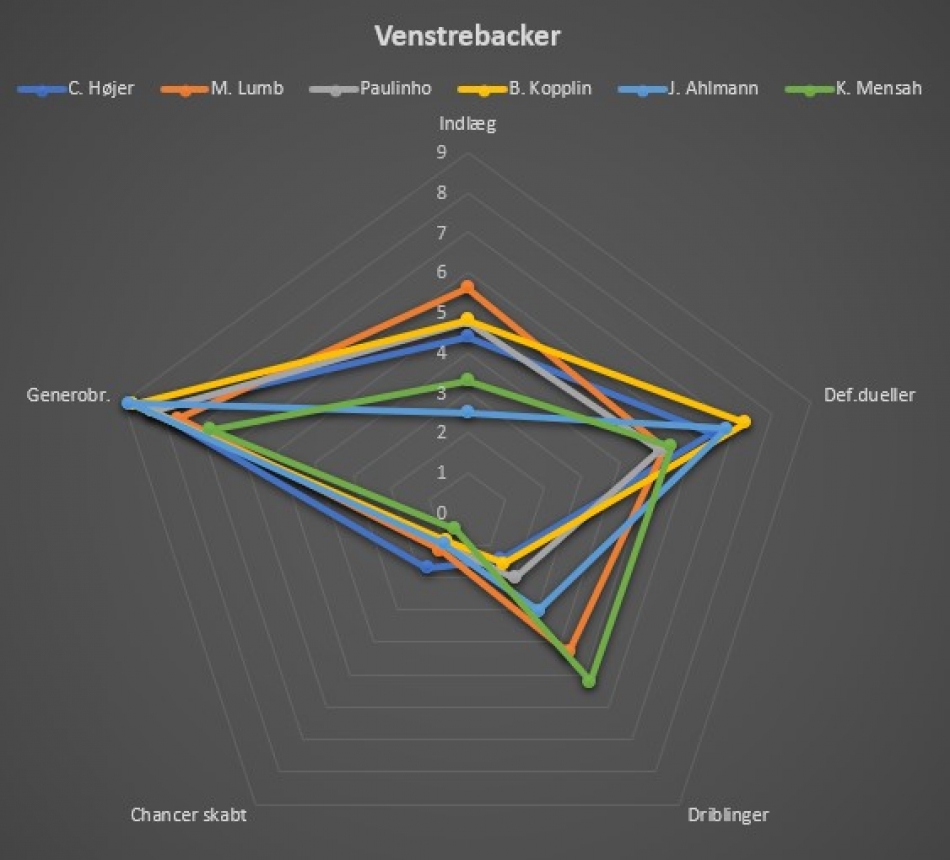 1609763887-venstrebacker1920DATA2.jpg