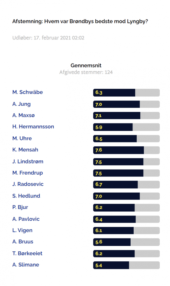 1613569681-Skærmbillede2021-02-17kl.14.47.47.png