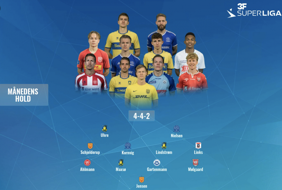 1616659284-Skærmbillede2021-03-25kl.09.01.05.png