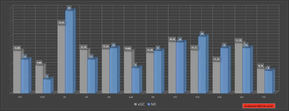 1634271673-Skærmbillede2021-10-14kl.06.17.47.png
