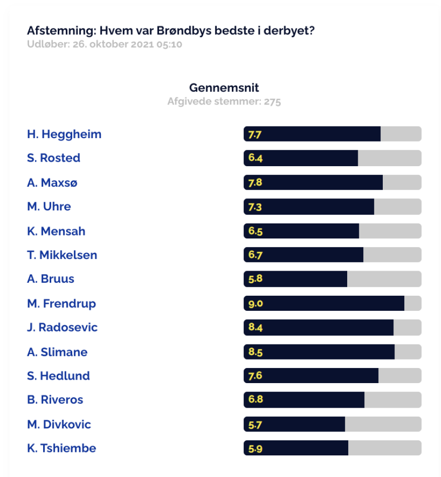 1635276301-Skærmbillede2021-10-26kl.21.24.24.png